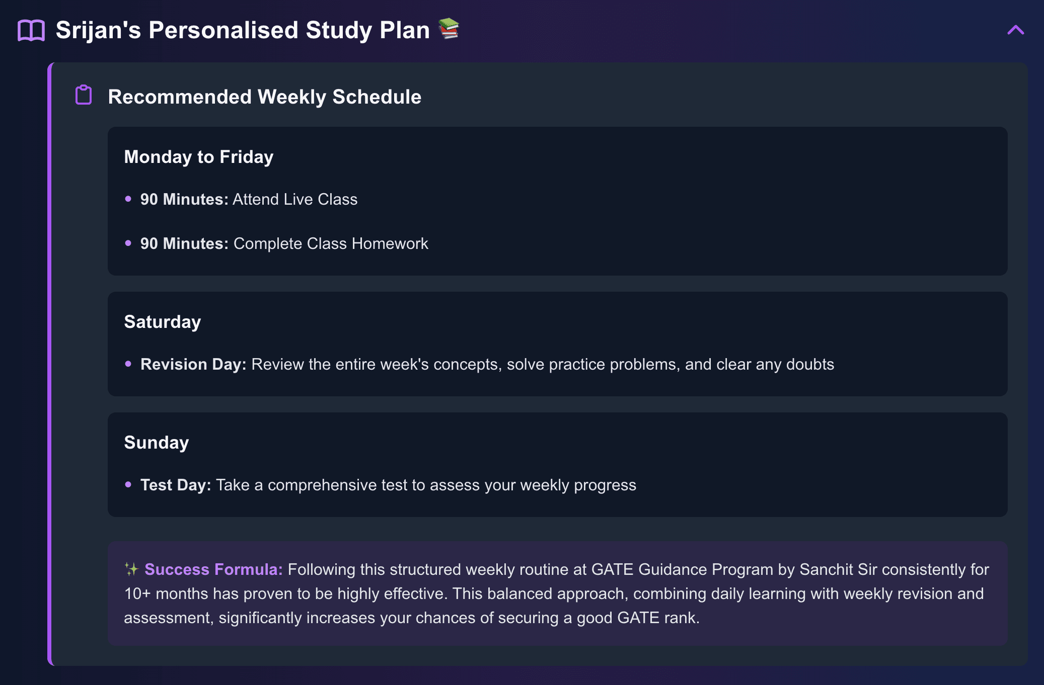 GATE Study Plan Schedule