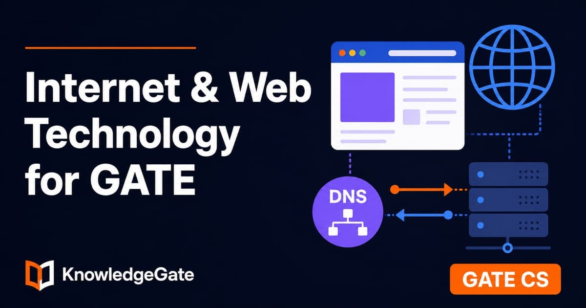 Internet & Web Technology for GATE: Scope, Audit, Prep Plan - Knowledge ...