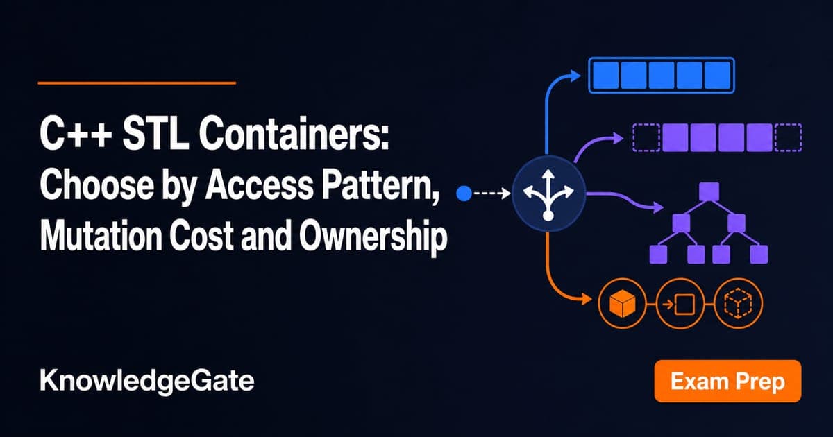 C++ STL Containers: Pick by Access, Cost and Ownership - Knowledge Gate AI
