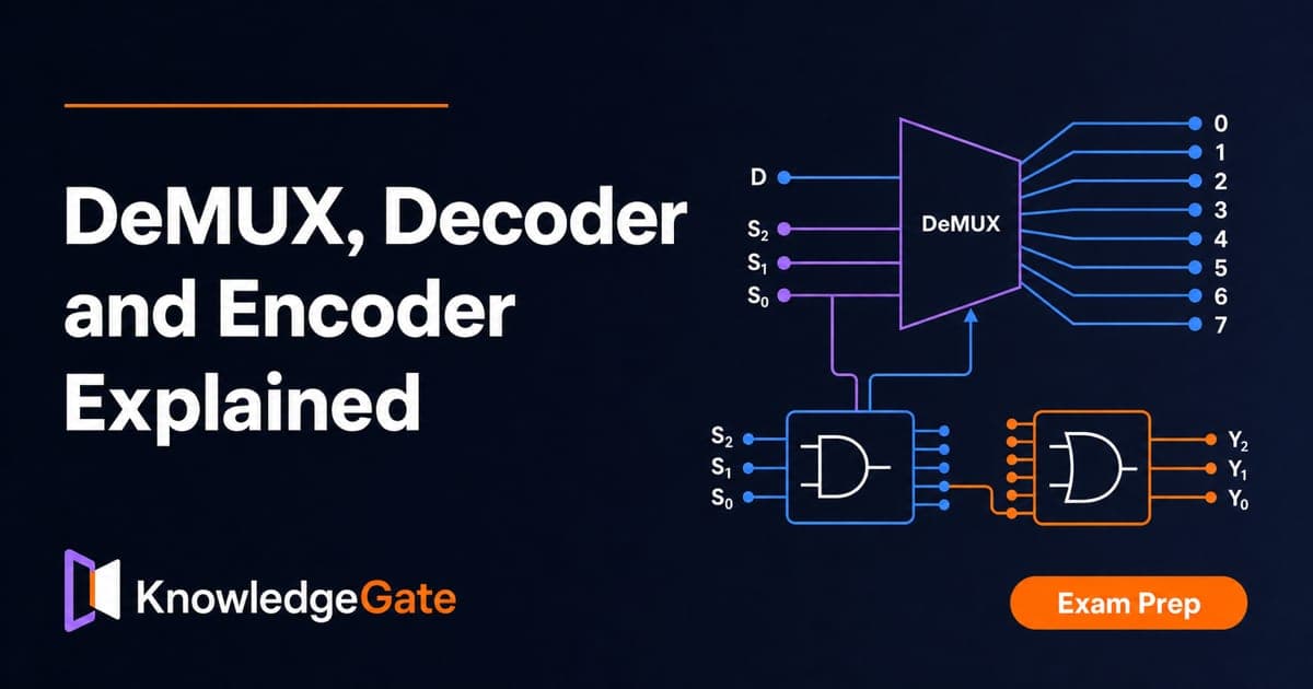 DeMUX, Decoder, Encoder: Truth Tables and Worked Circuits - Knowledge ...