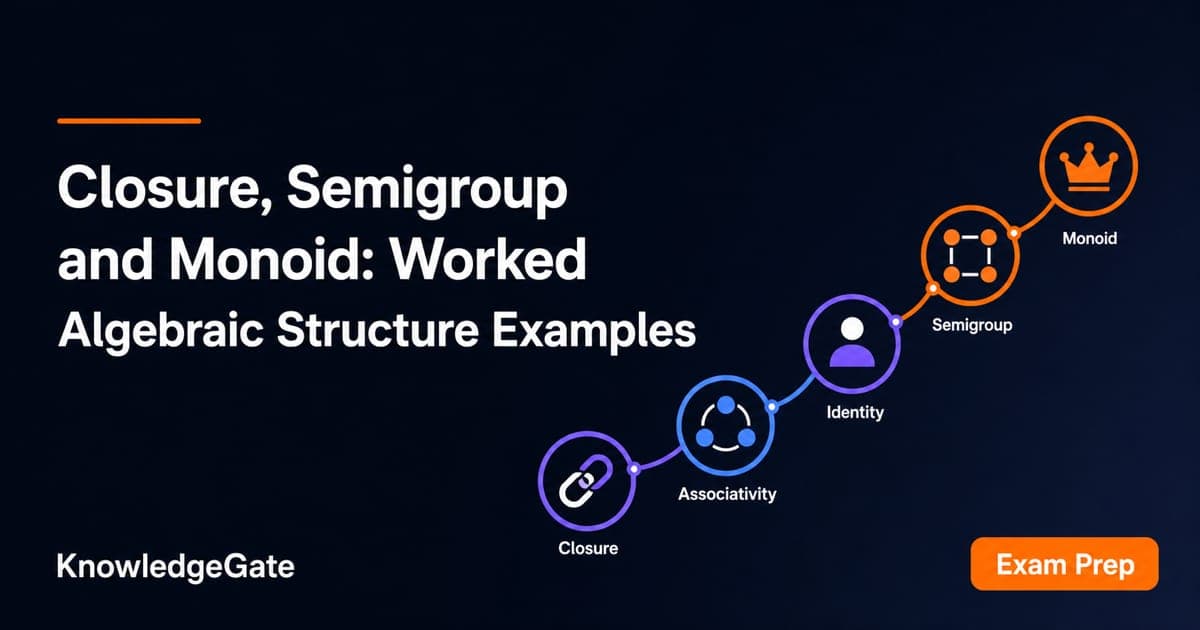Closure, Semigroup and Monoid: Worked Examples - Knowledge Gate AI