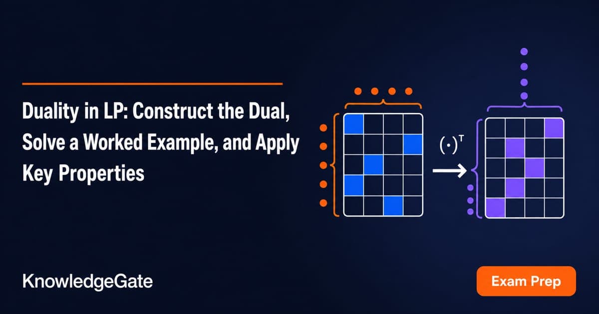 Duality in LP: Dual Construction and a Solved Example - Knowledge Gate AI