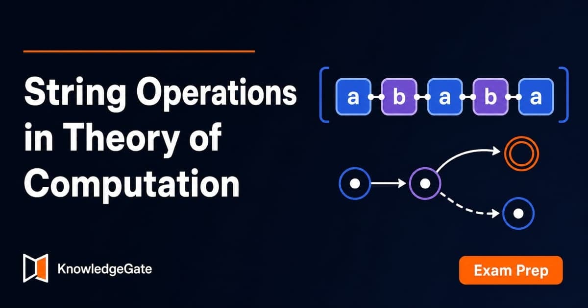 A Strin String Operations in Theory of Computation - Knowledge Gate AI
