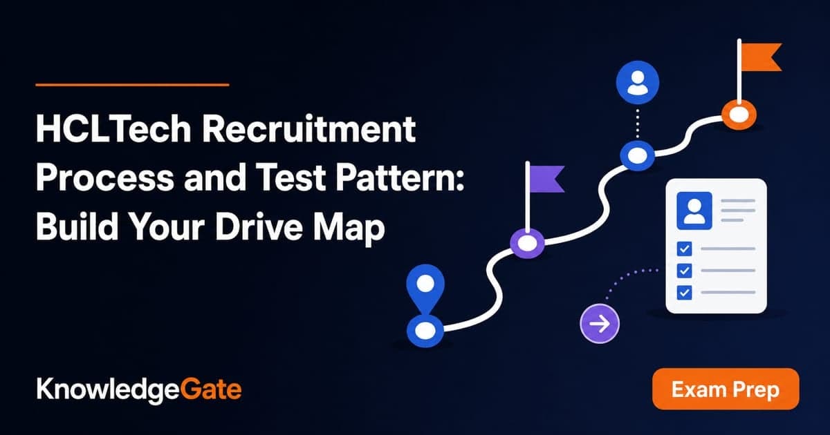 HCLTech Recruitment Process and Test Pattern - Knowledge Gate AI