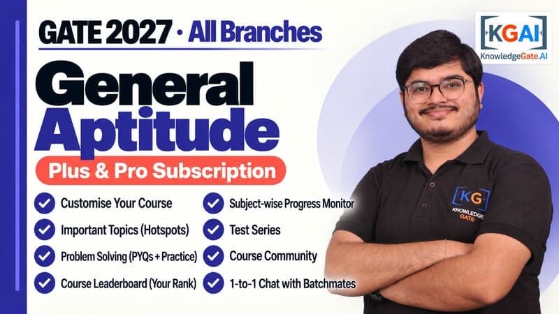 APTITUDE for GATE Exam course cover