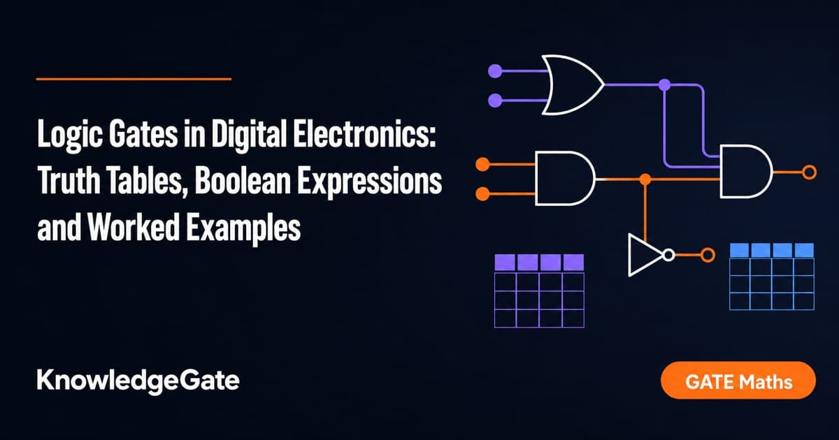 Logic Gates: Truth Tables to a Minimal NAND Circuit - Knowledge Gate AI