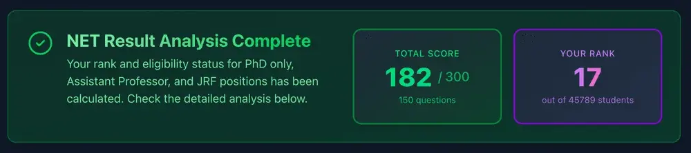 NET Score and Rank Analysis Dashboard