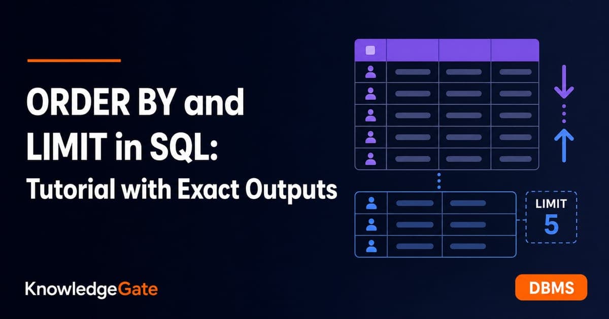 Sql Exmapel ORDER BY and LIMIT in SQL: Tutorial with Exact Outputs - Knowledge Gate AI