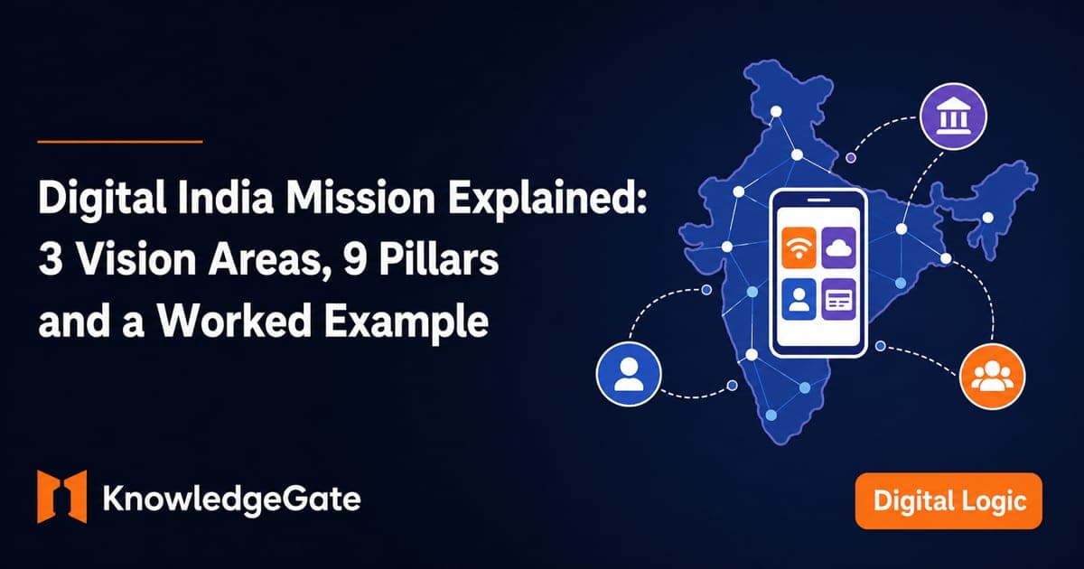 Vision Net India Digital India Mission Explained - Knowledge Gate AI