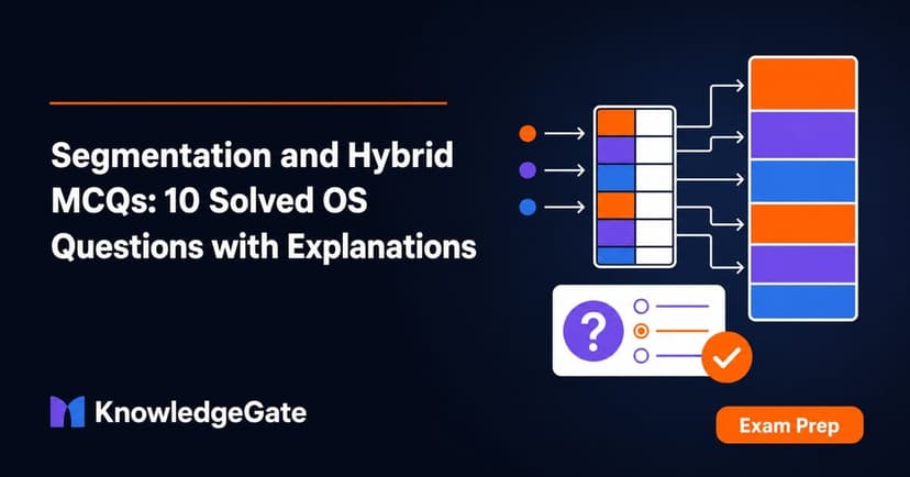 Memory Map Table Os Segmentation and Hybrid MCQs: 10 Solved OS Questions - Knowledge Gate AI