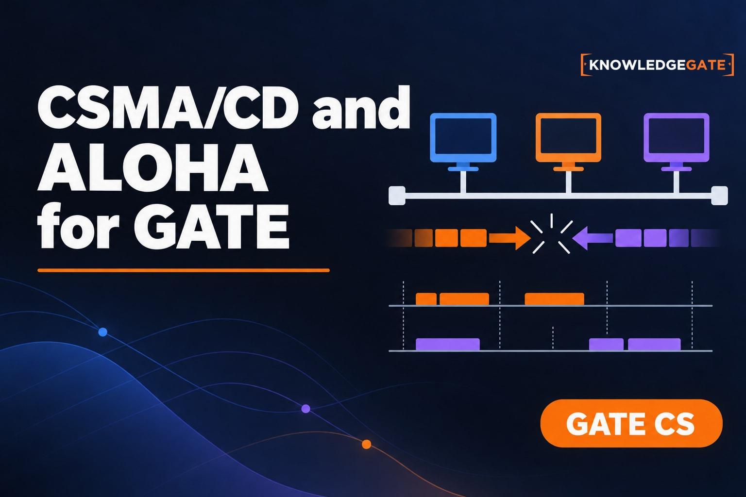 Gate Programs Examples CS Fundamentals — Blog · Page 25 - Knowledge Gate AI