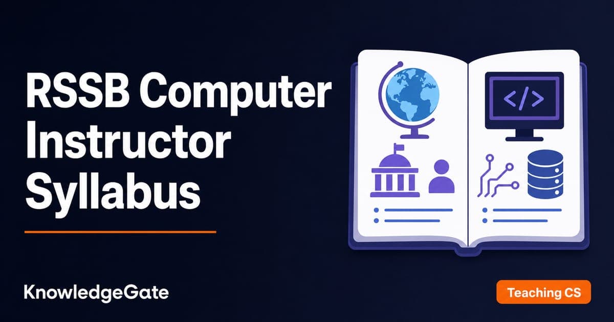RSSB Computer Instructor Syllabus: Paper 1 GK, Paper 2 CS - Knowledge ...