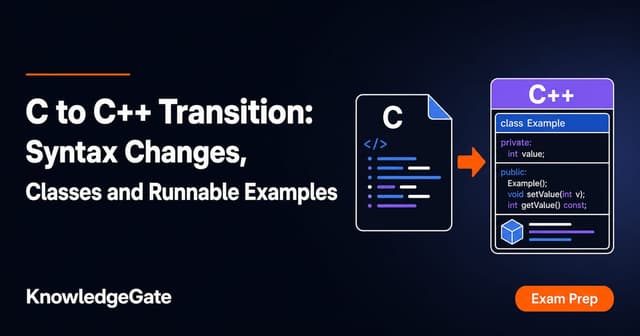 C to C++ Transition: Classes, References and RAII - Knowledge Gate AI
