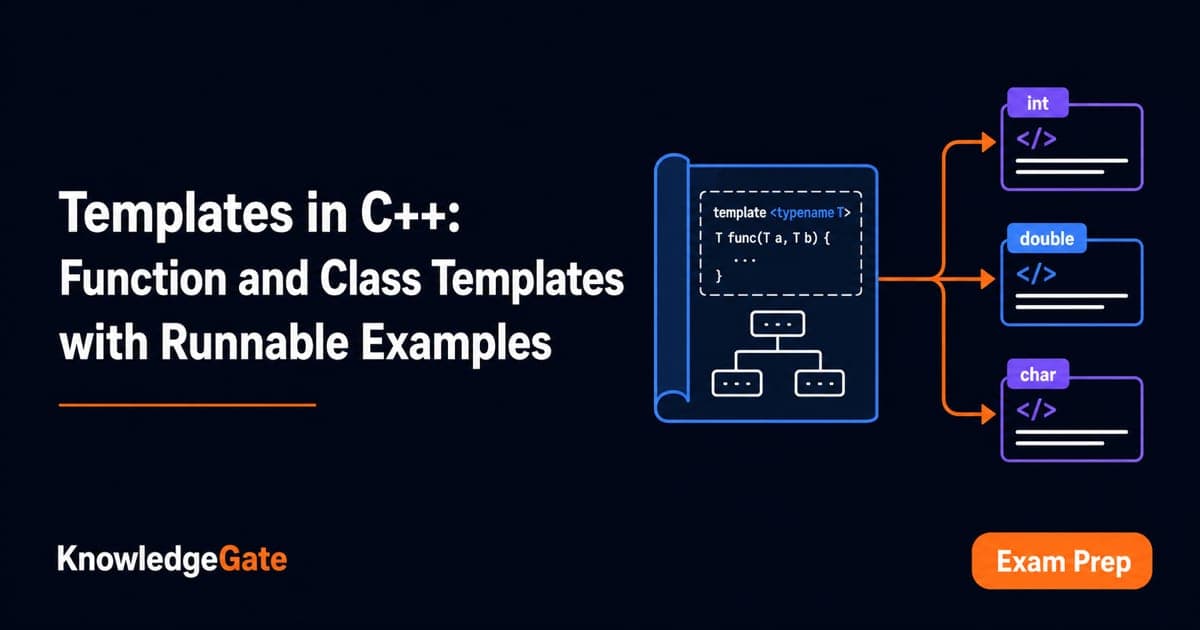C++ Templates: Function & Class Examples, Deduction - Knowledge Gate AI