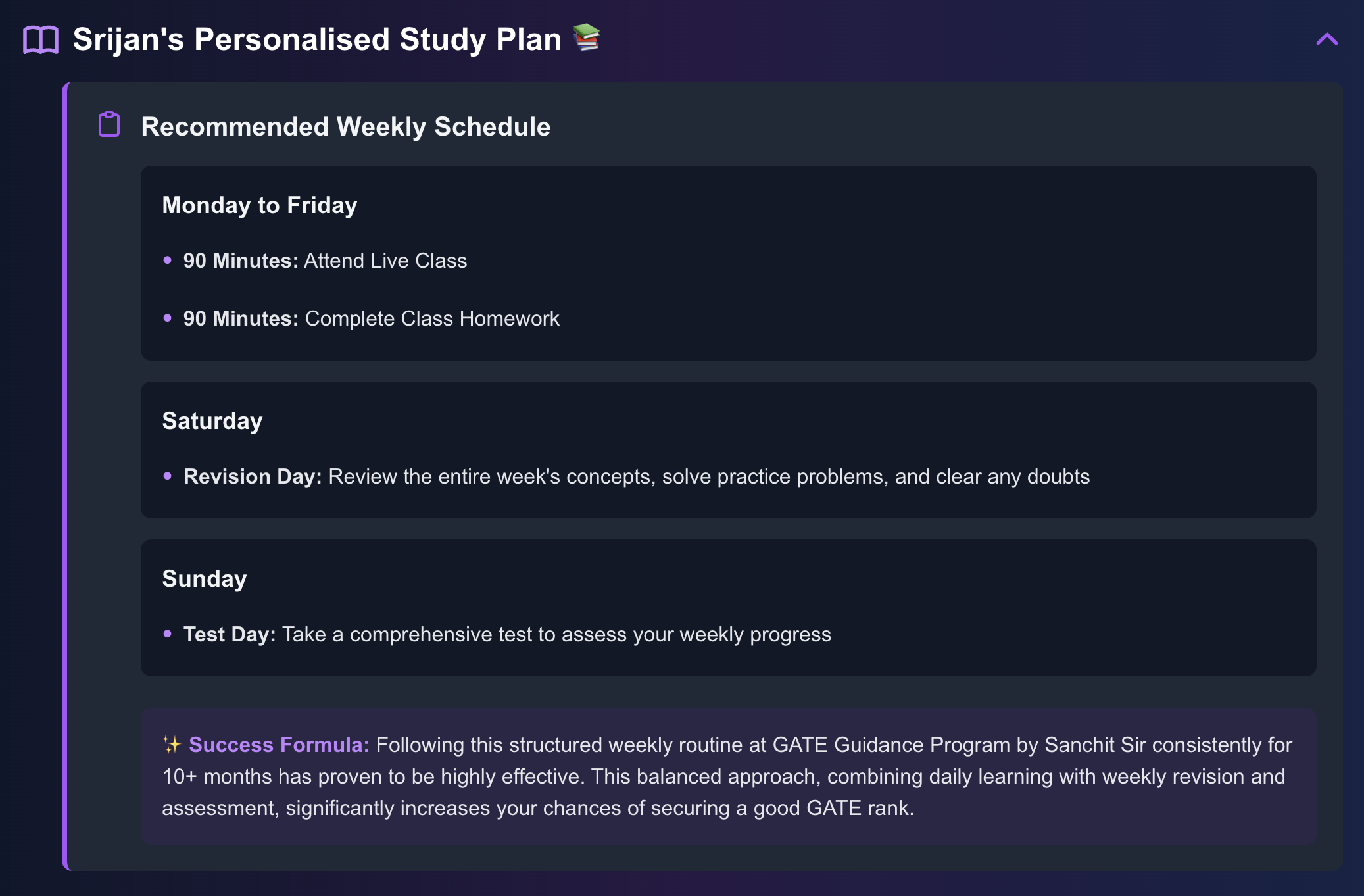 GATE Study Plan Schedule